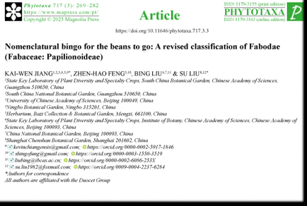 $publishedArticle->coverImageAltText