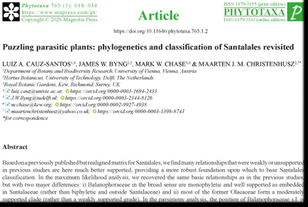 $publishedArticle->coverImageAltText