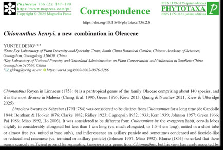 $publishedArticle->coverImageAltText