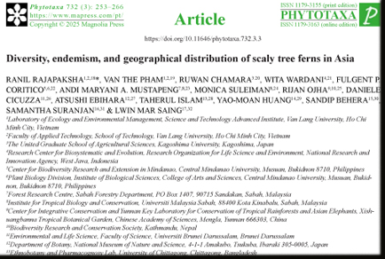 $publishedArticle->coverImageAltText