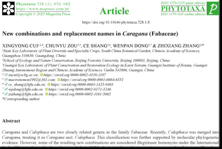 $publishedArticle->coverImageAltText