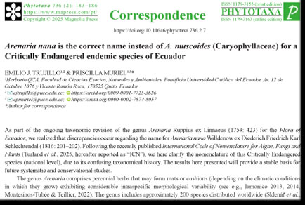 $publishedArticle->coverImageAltText